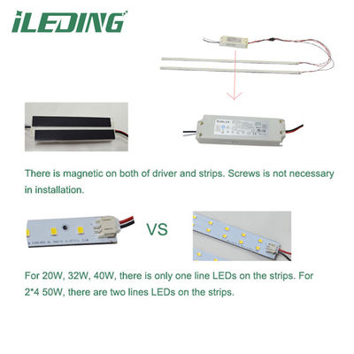 140° Strahlwinkel Aluminium-LED-Magnet-Linear-Retrofit-Kit für die T8-Rohrtransformation